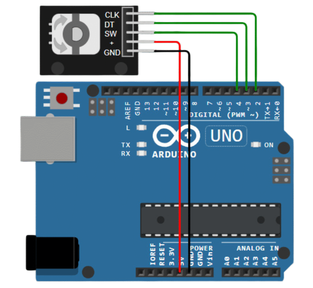 encoder-rotary2